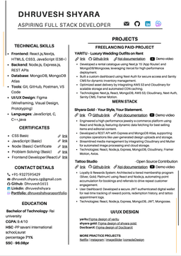 Dhruvesh Shyara preview