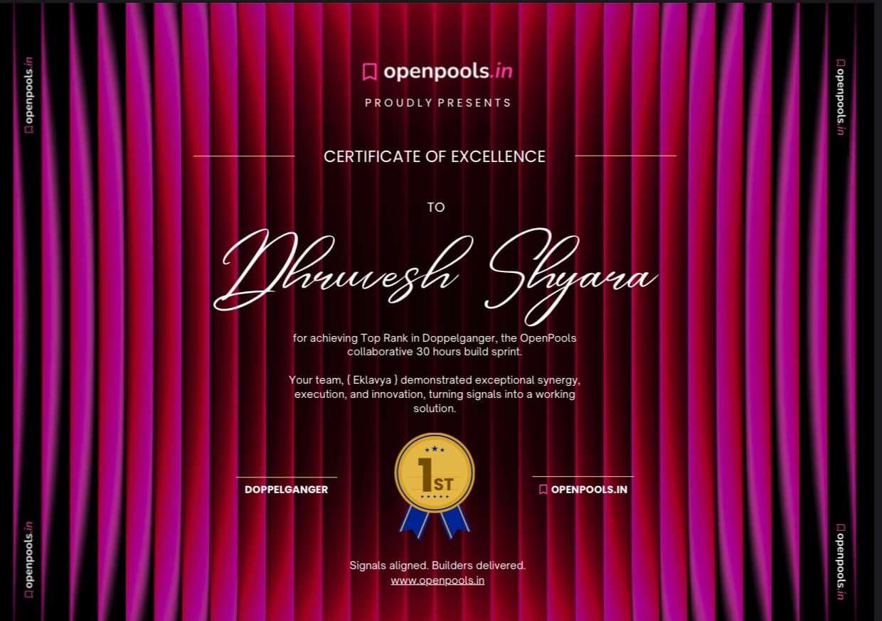 1st Place Certificate